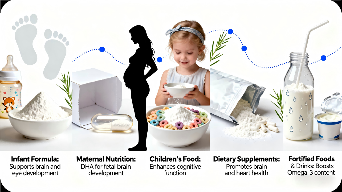 Professional microencapsulation powder solutions (2)(1)